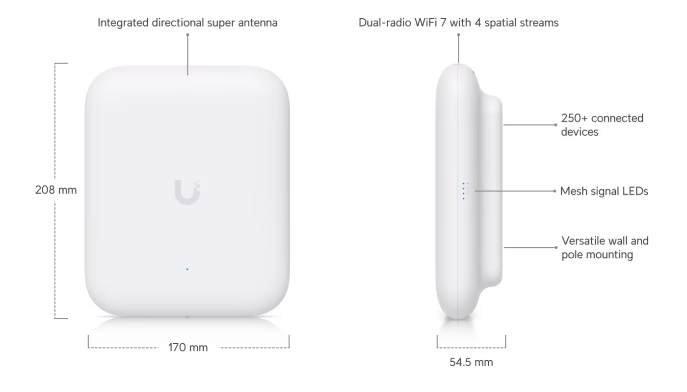 Ubiquiti UniFi U7 Outdoor Access Point — photo 5